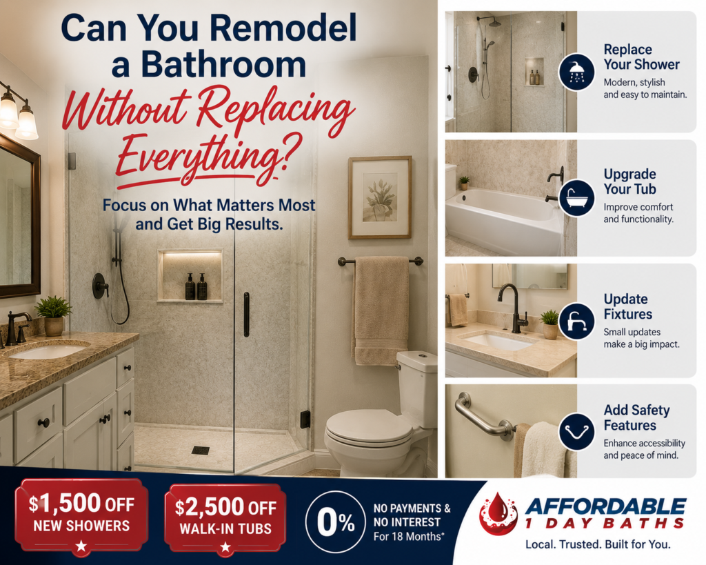 Bathroom remodel graphic showcasing shower upgrades, tub replacement options, accessibility features, and financing offers from Affordable 1 Day Baths.